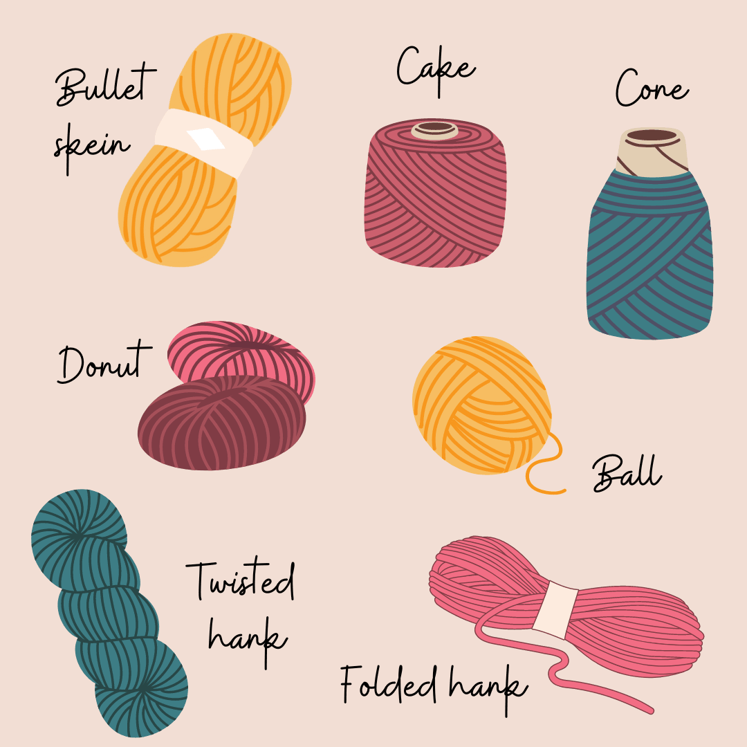 Types of yarn winding Les Laines Biscotte Yarns