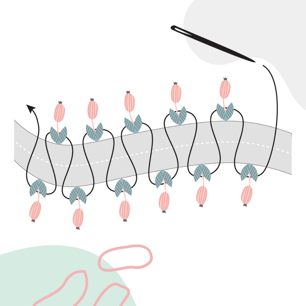 TRUC TRICOT- Comment faire une couture invisible au tricot – Les Laines ...