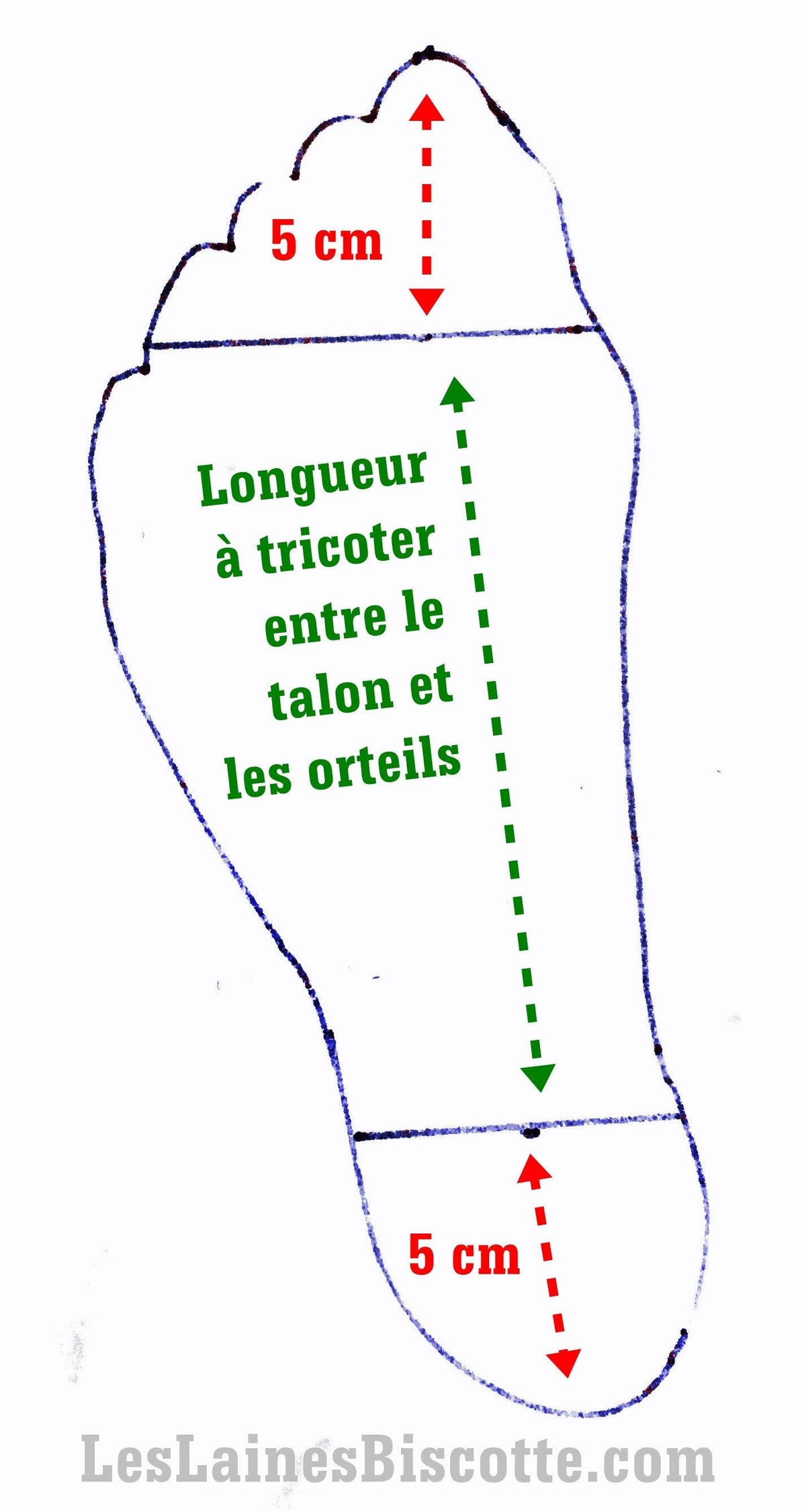 comment tricoter un talon rajouté