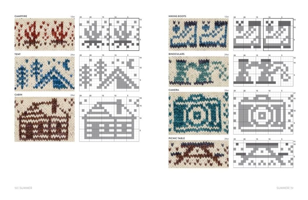 The Doodle Knit Directory: 200 playful colorwork motifs for knitted accessories