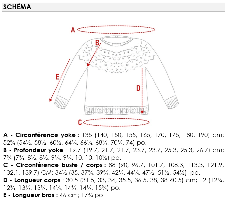Impressionnist Pullover Knitting Pattern